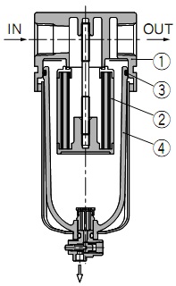 SMC AFM油雾分离器 SMC油雾分离器 AFM油雾分离器