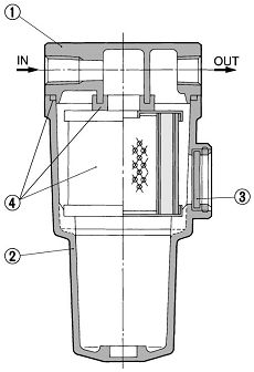 SMC AMF微雾分离器 SMC油雾分离器 AMF微雾分离器